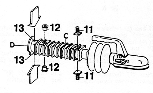 Westfalia WAE 1202 Auflaufbremse reparieren